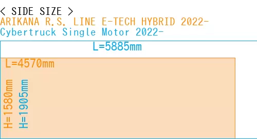#ARIKANA R.S. LINE E-TECH HYBRID 2022- + Cybertruck Single Motor 2022-